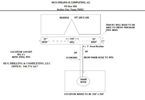 MCG Drilling Rig 1 location layout with steel pits.